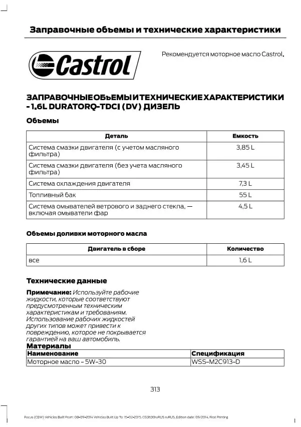 Допуск масла форд фокус 1.6 125