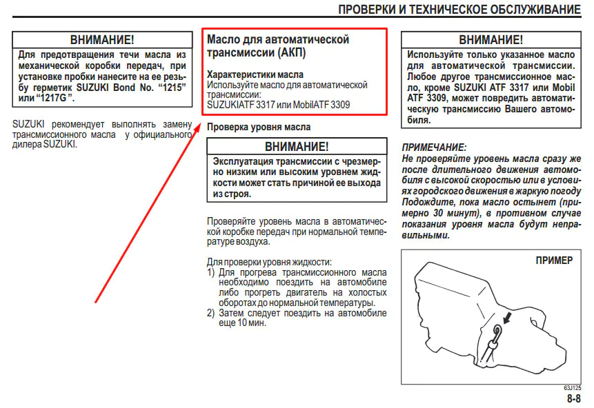 Технические жидкости для Suzuki Jimny
